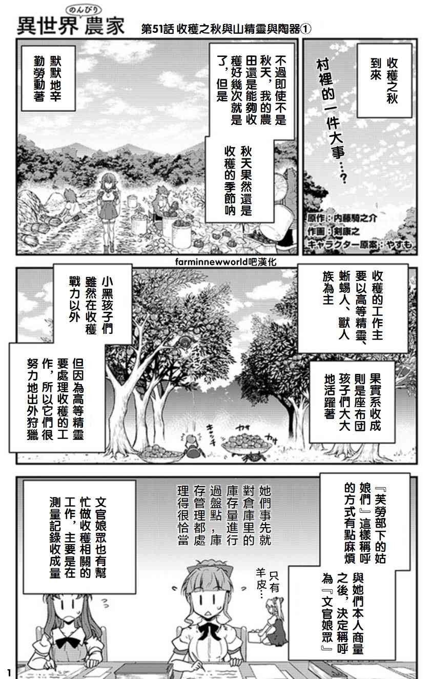 第55话0