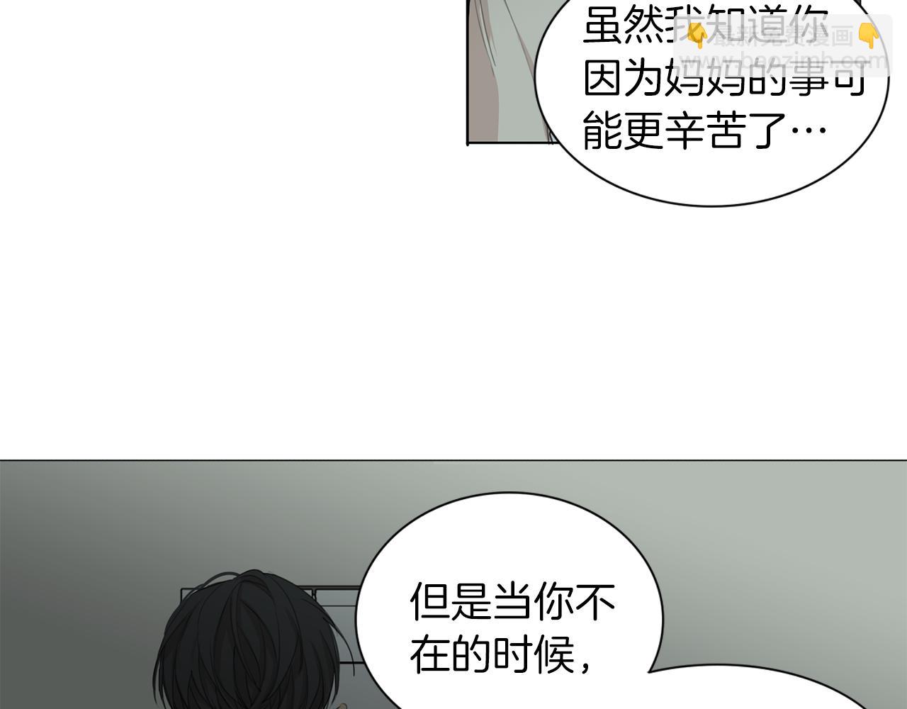 第50话 在意54