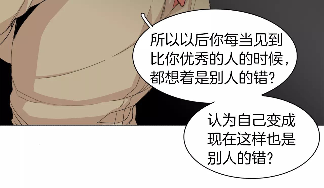 第55话 都是别人的错31