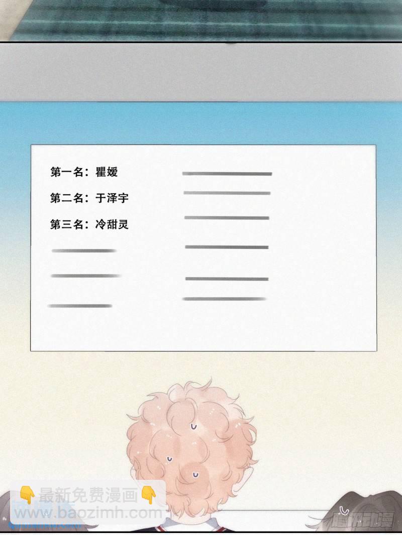 番外篇 心动了17