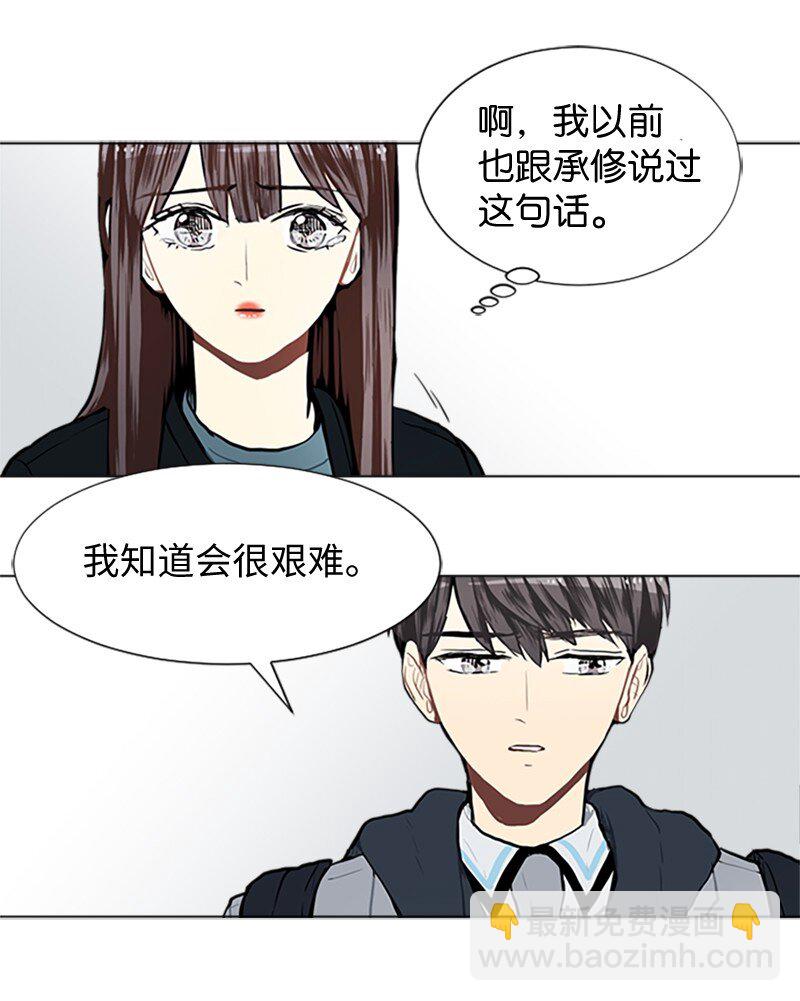 62 克服的方法48