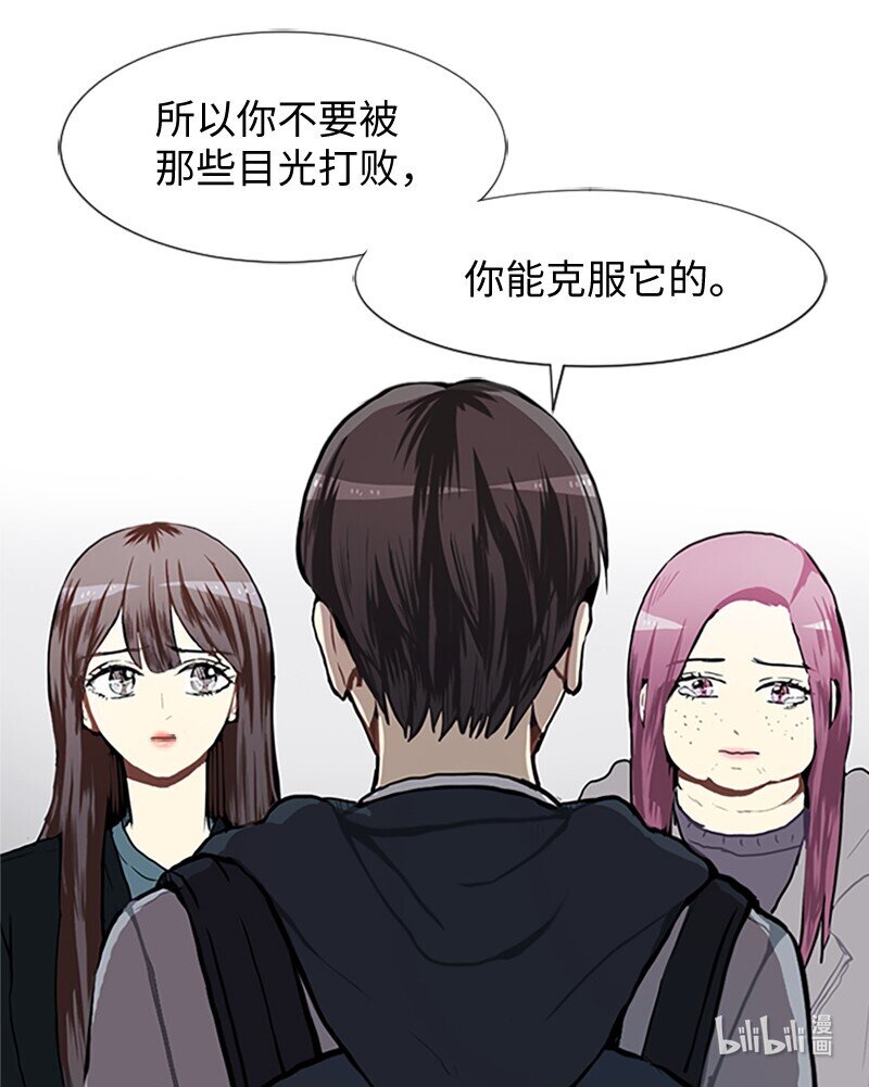 62 克服的方法54