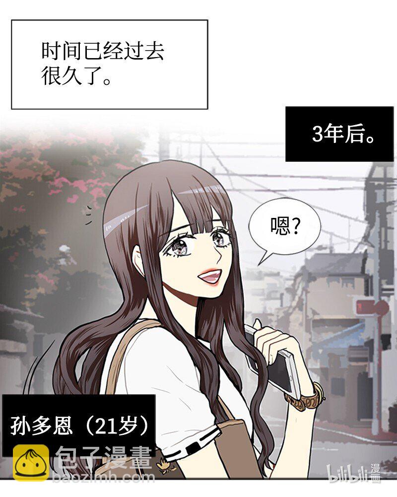 63 不同的选择55