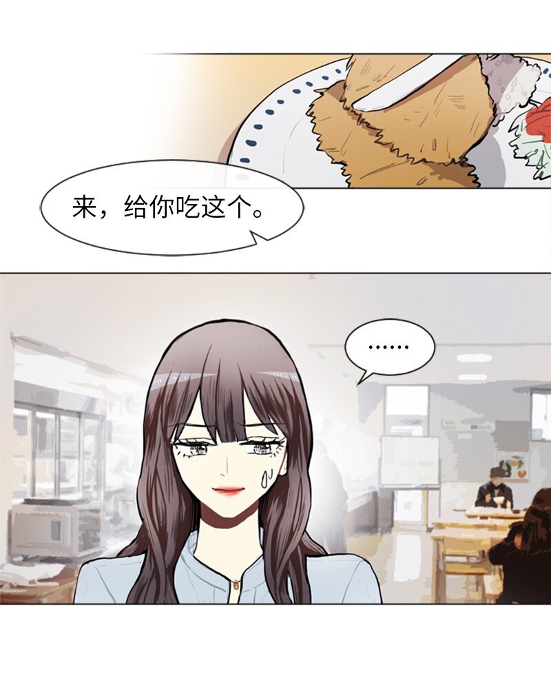 71 角色转换10