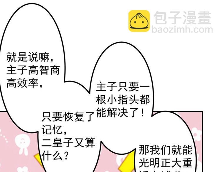 第88话 本王都记起来了！80