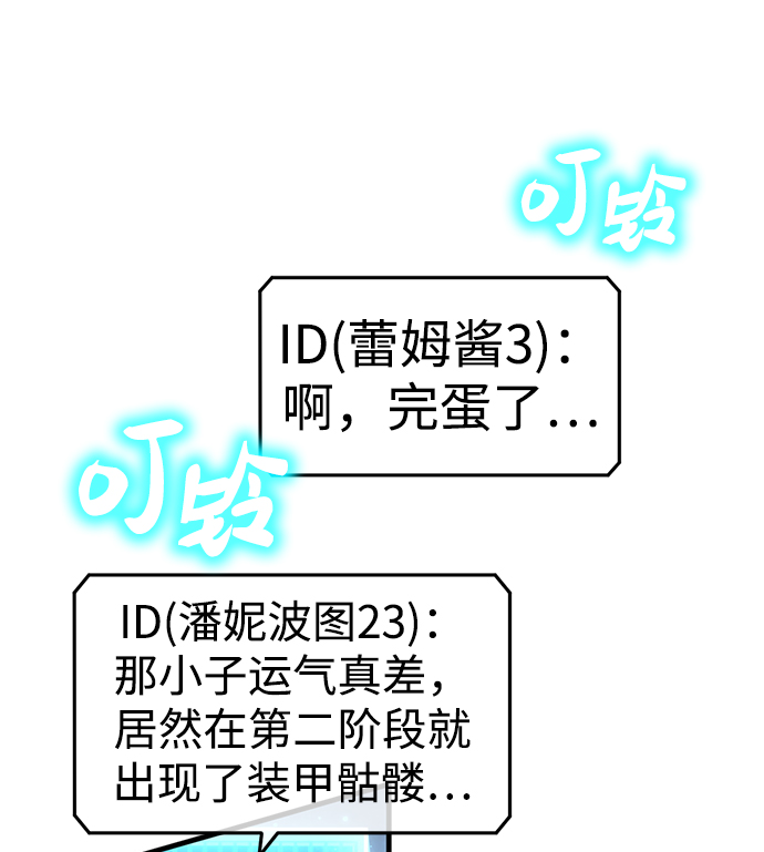 [序章] 实力出众的大佬132