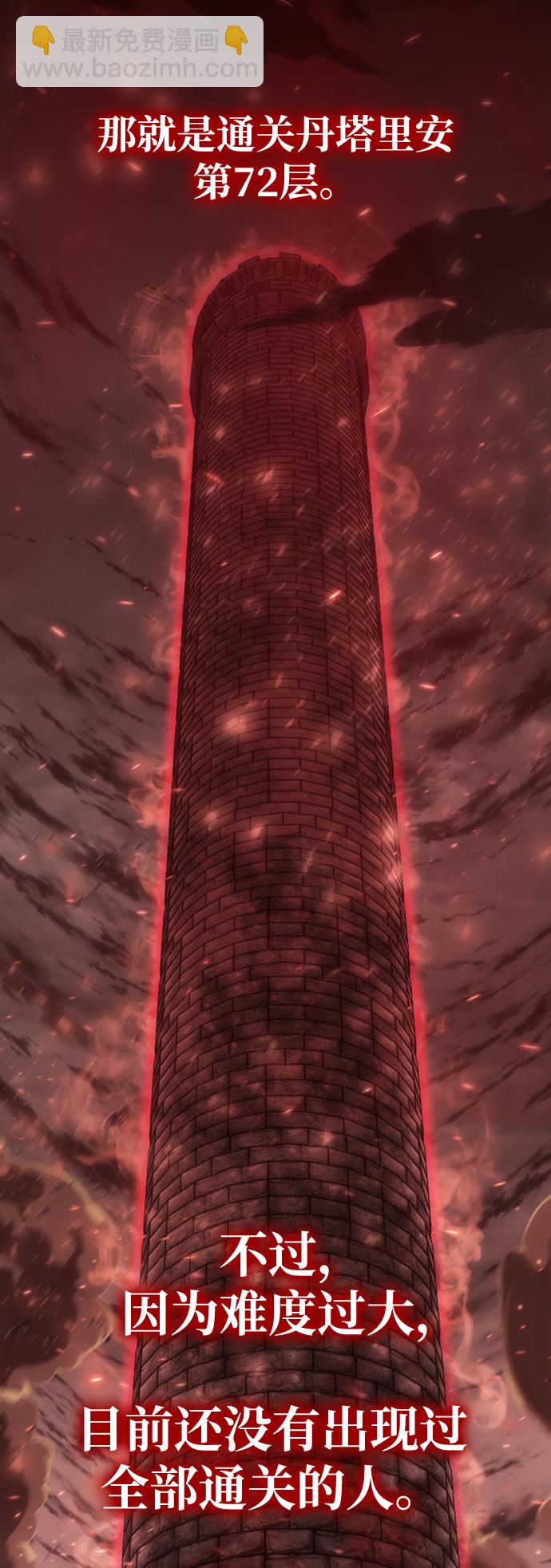 [序章] 实力出众的大佬26