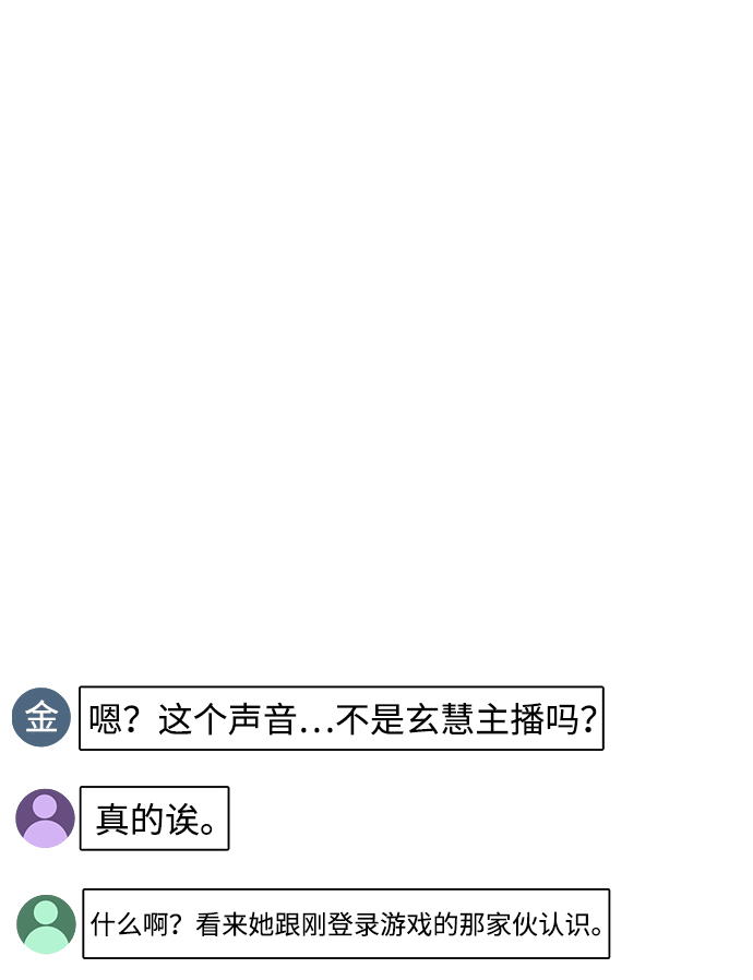 [序章] 实力出众的大佬71