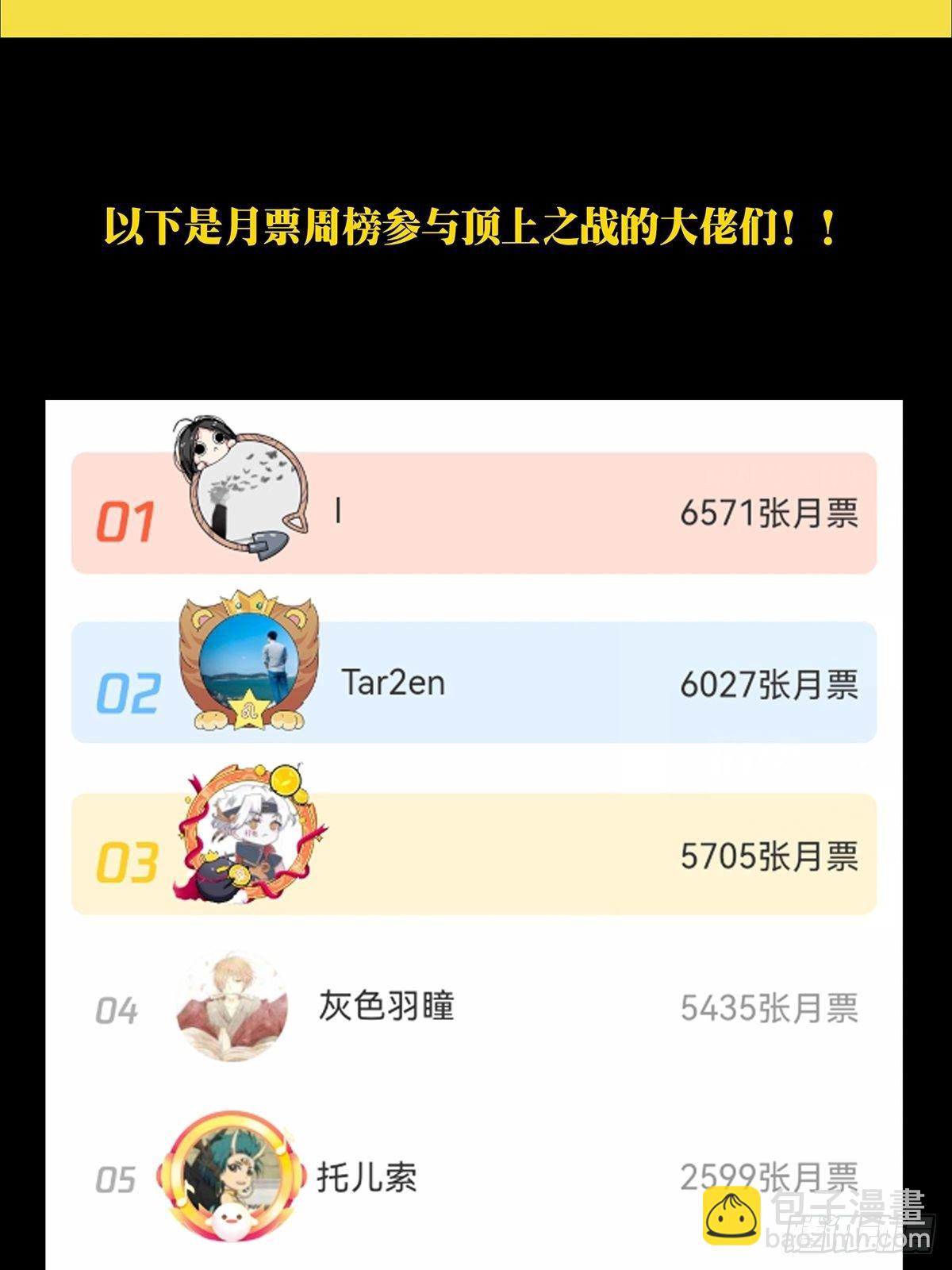 第一百五十五章/异变上45