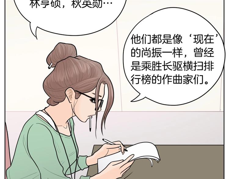 第4话 参加海选141