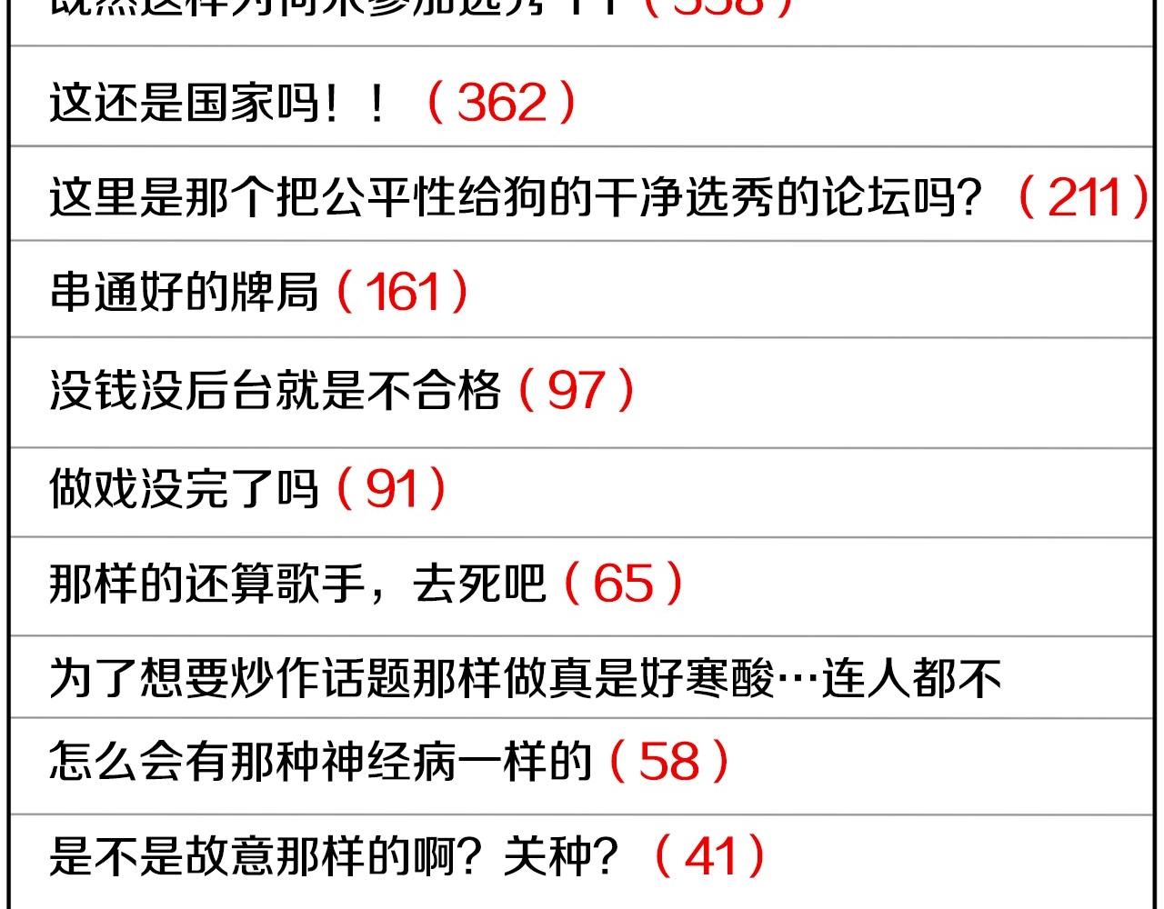第25话 你第一次吃炸鸡？52