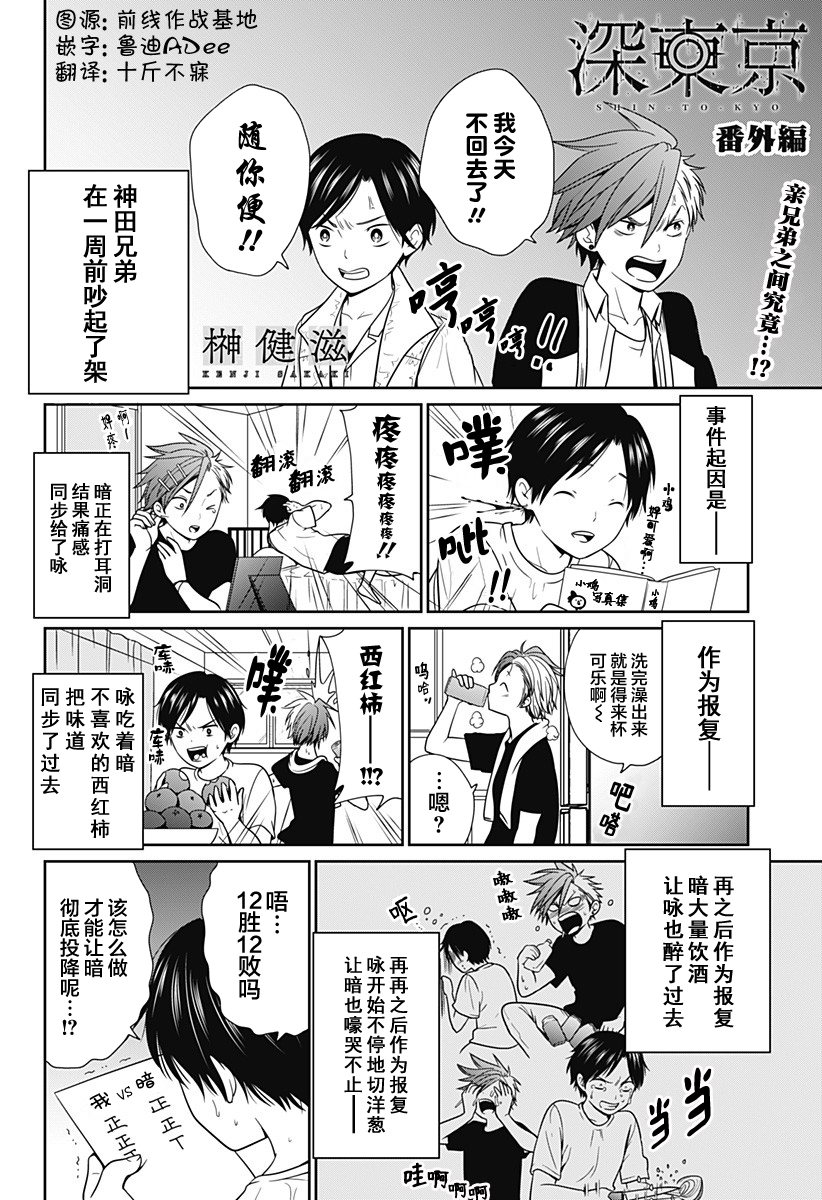 第13.5话0