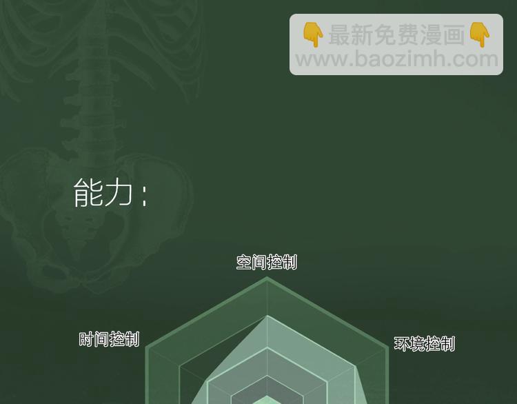 第29话 魔王重生？174
