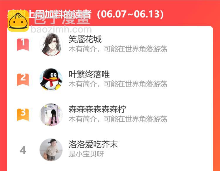 第132话 蜕变的决心163