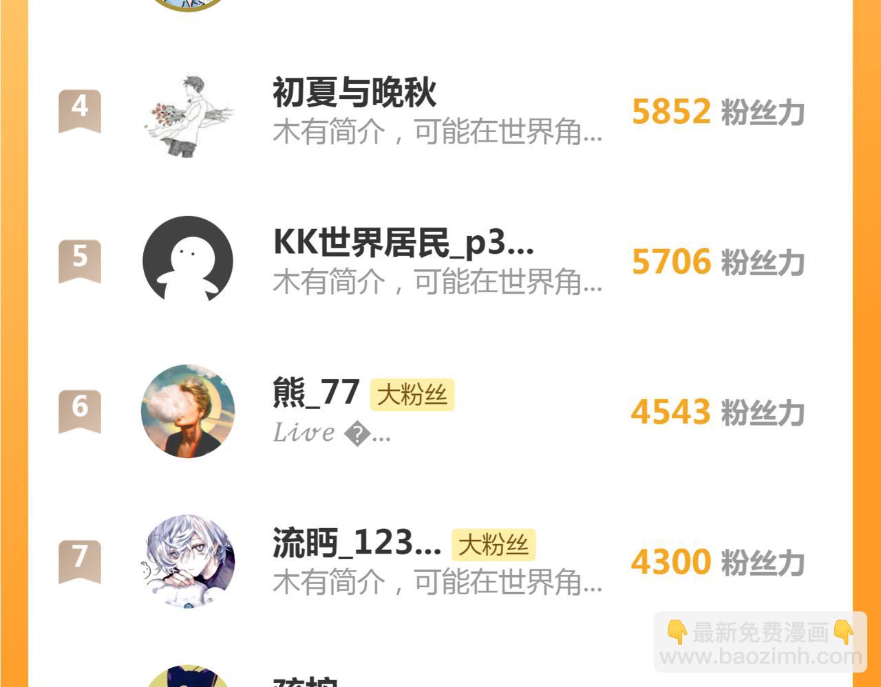 218 主的目的136
