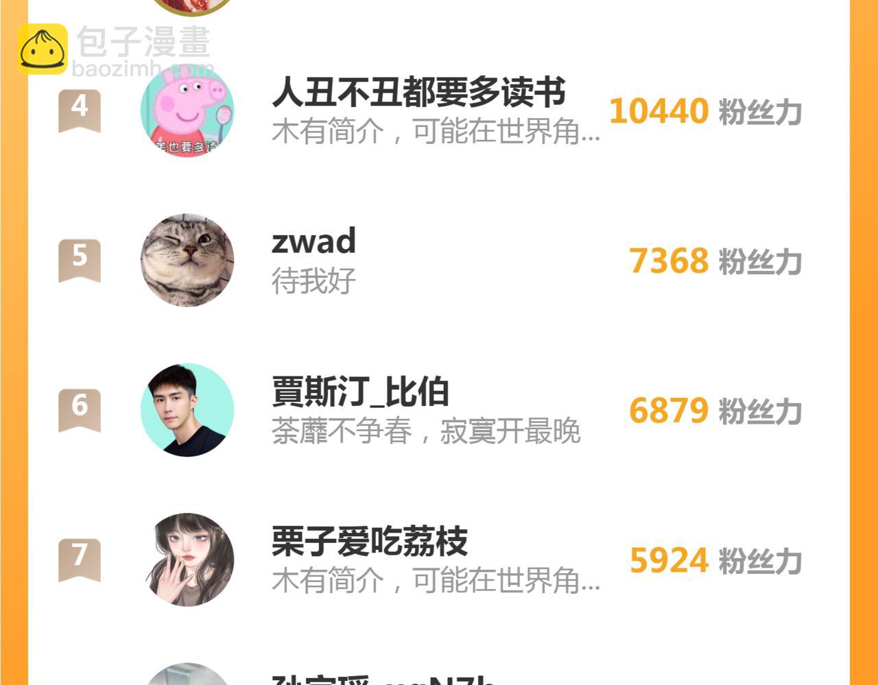 第239话 陨落151