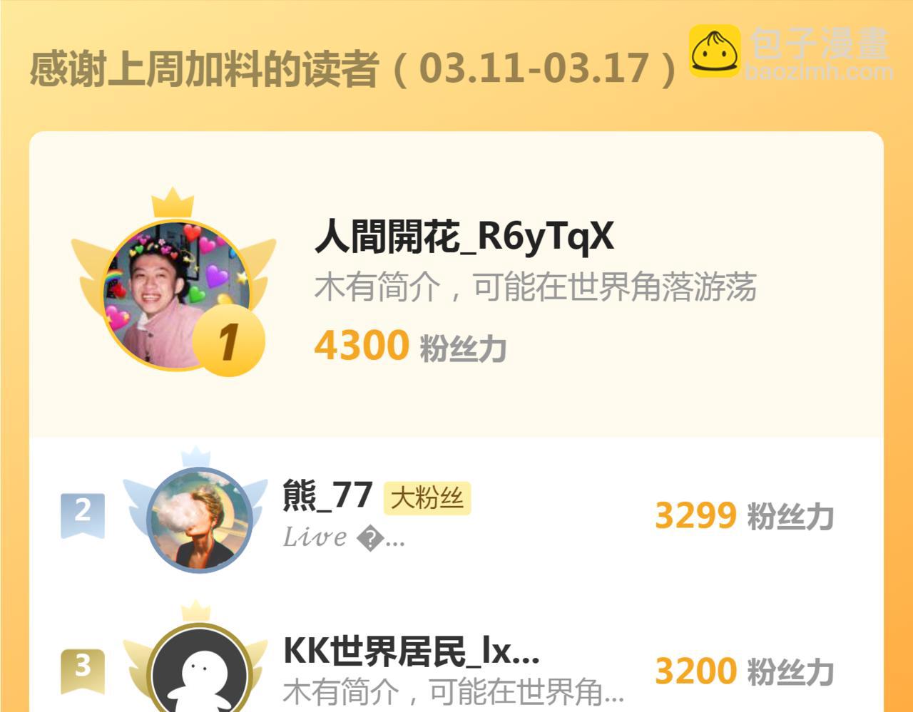 第273话 3vs3128