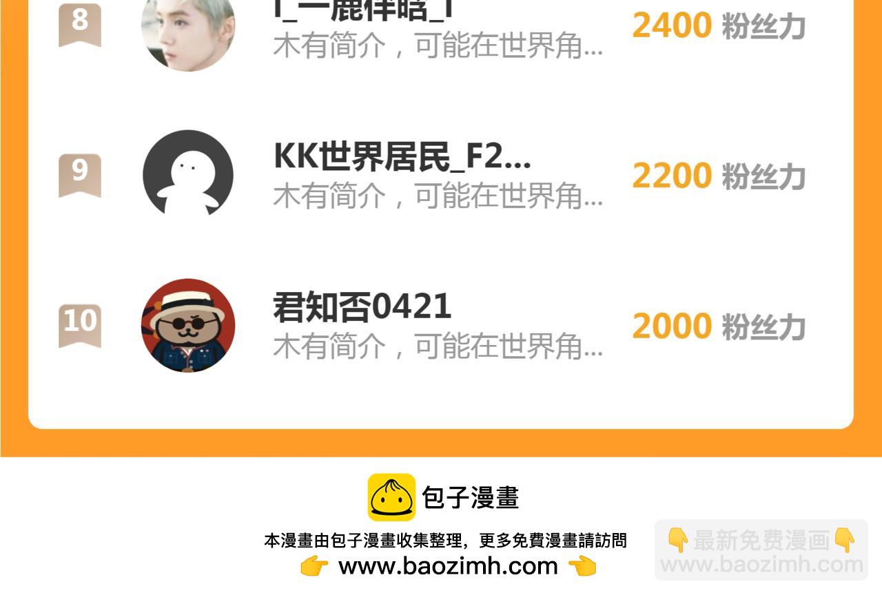 第281话 时间到125