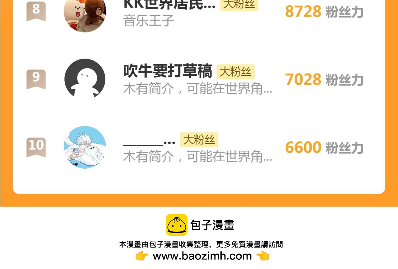 第315话 我宰了你110