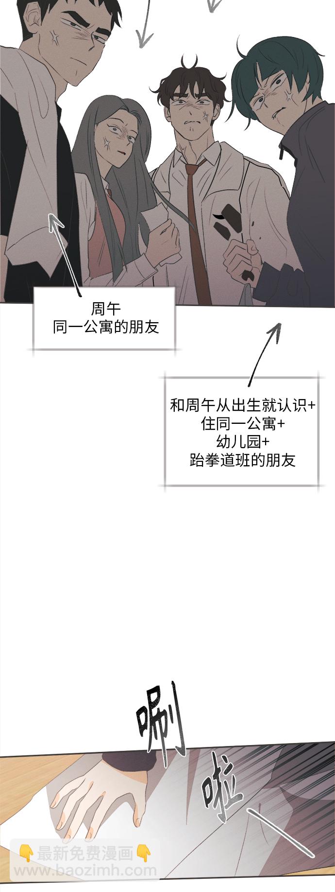 [第19话] 六倍利（2）29