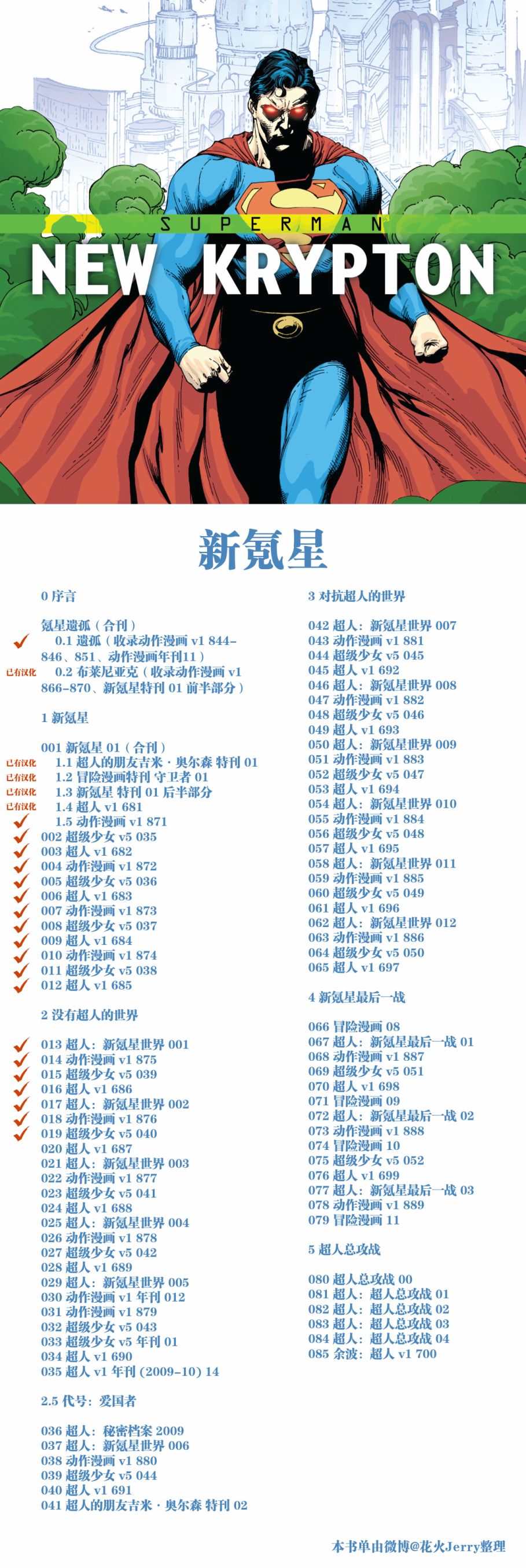 第40卷22