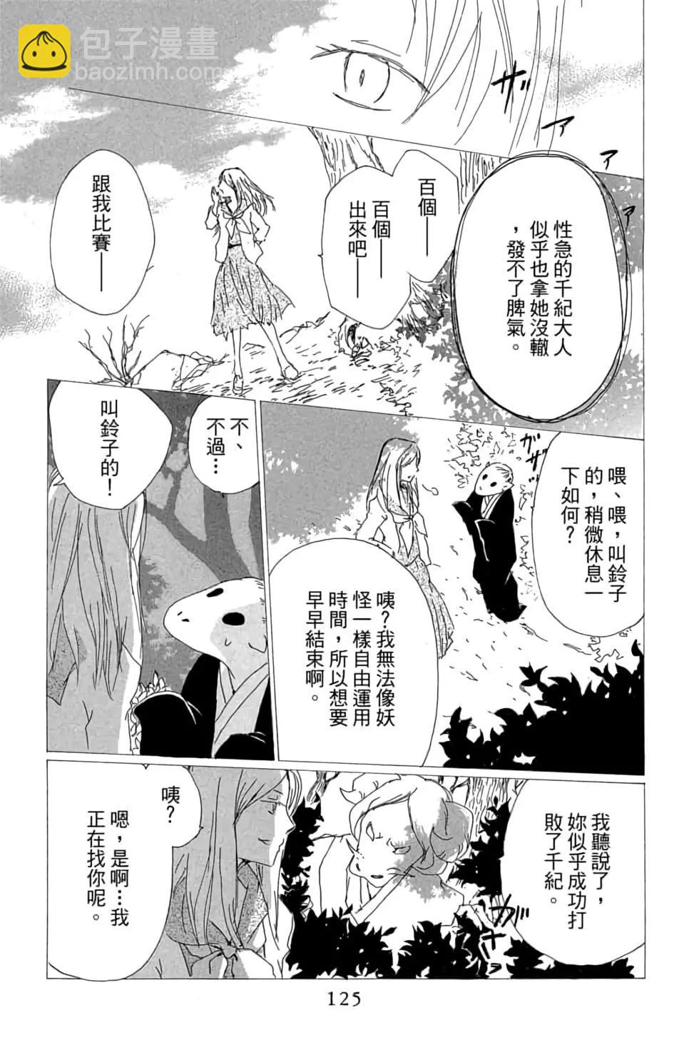 第19卷132