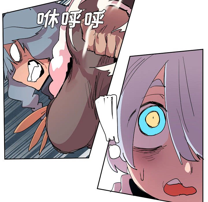 7033