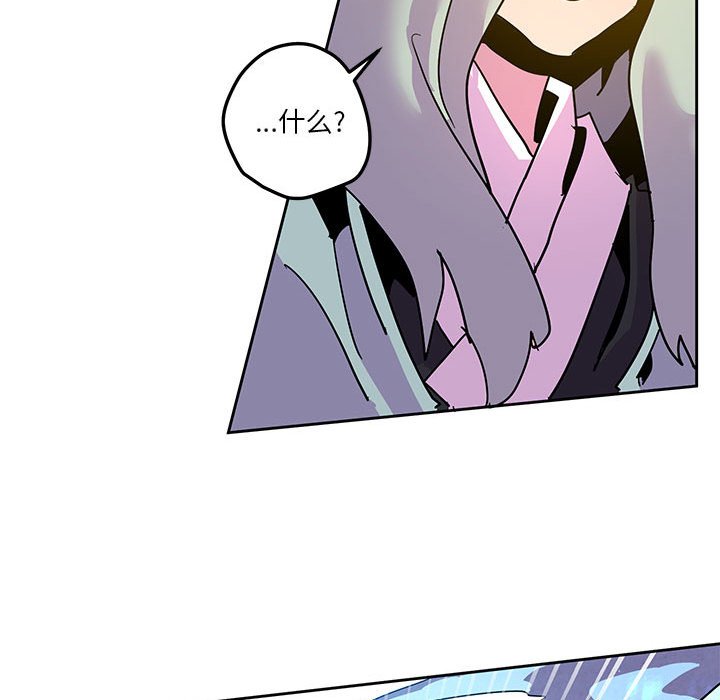 10091
