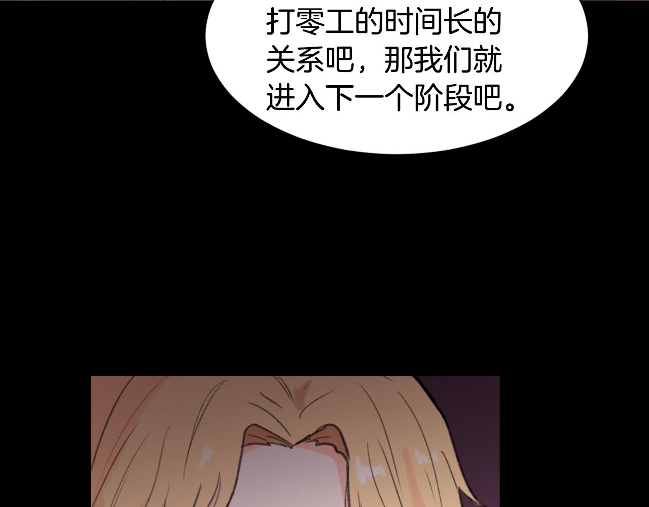 第35话 投资汉堡35