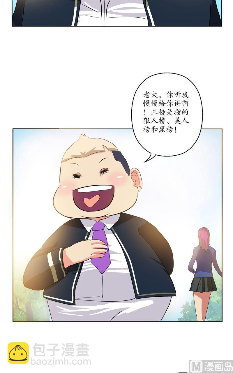 第67话 狠人榜10