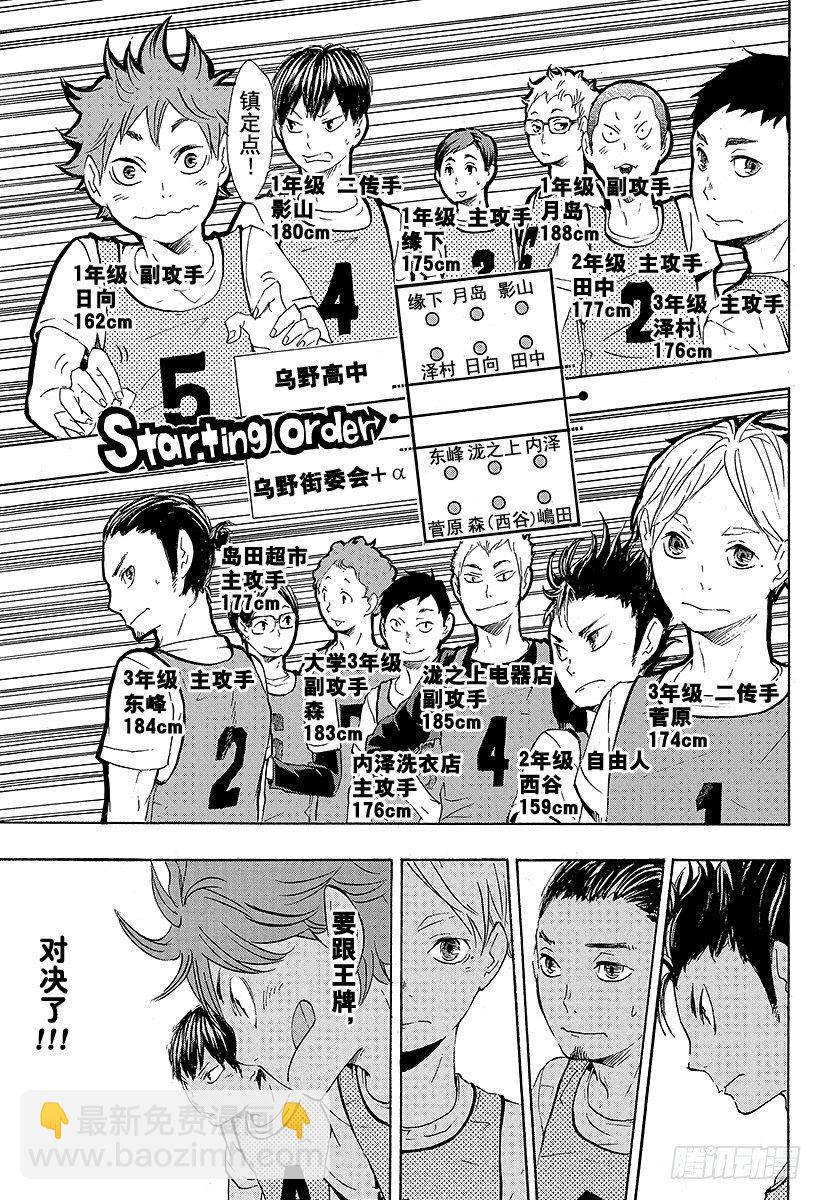 第19话 真心话18