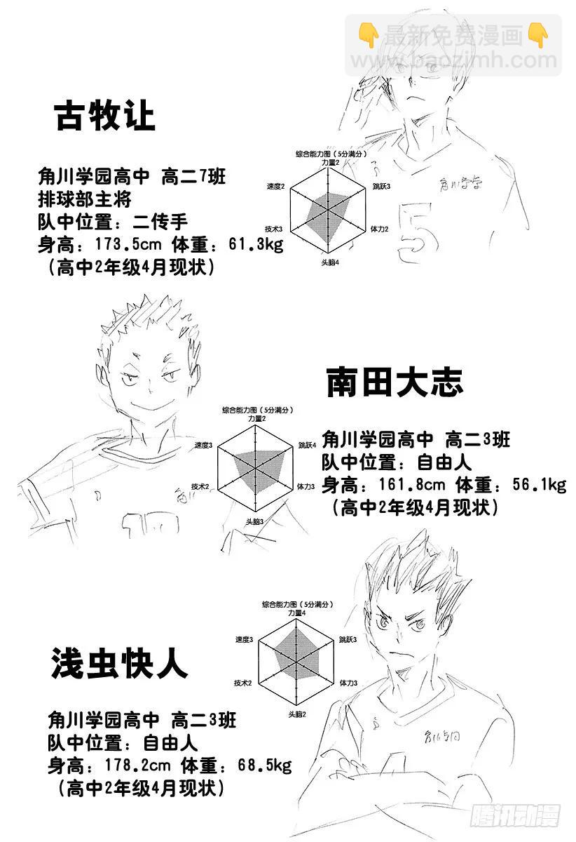 第104话 幼鸟2
