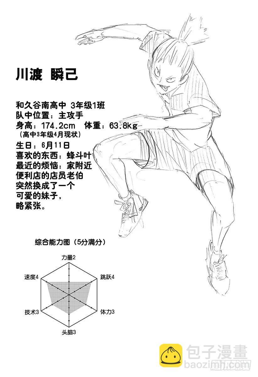 第118话 地基代理25