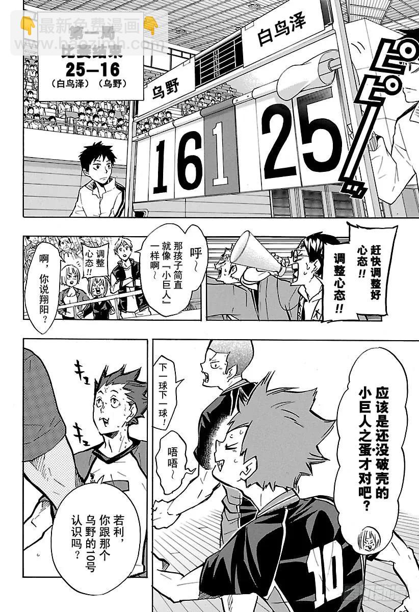 第155话 通往『最终BOSS』5