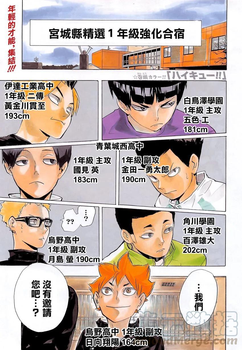 第209话 自我介绍0
