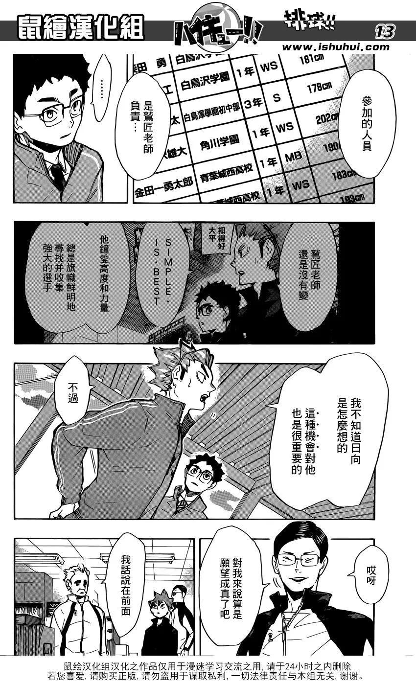 第209话 自我介绍11