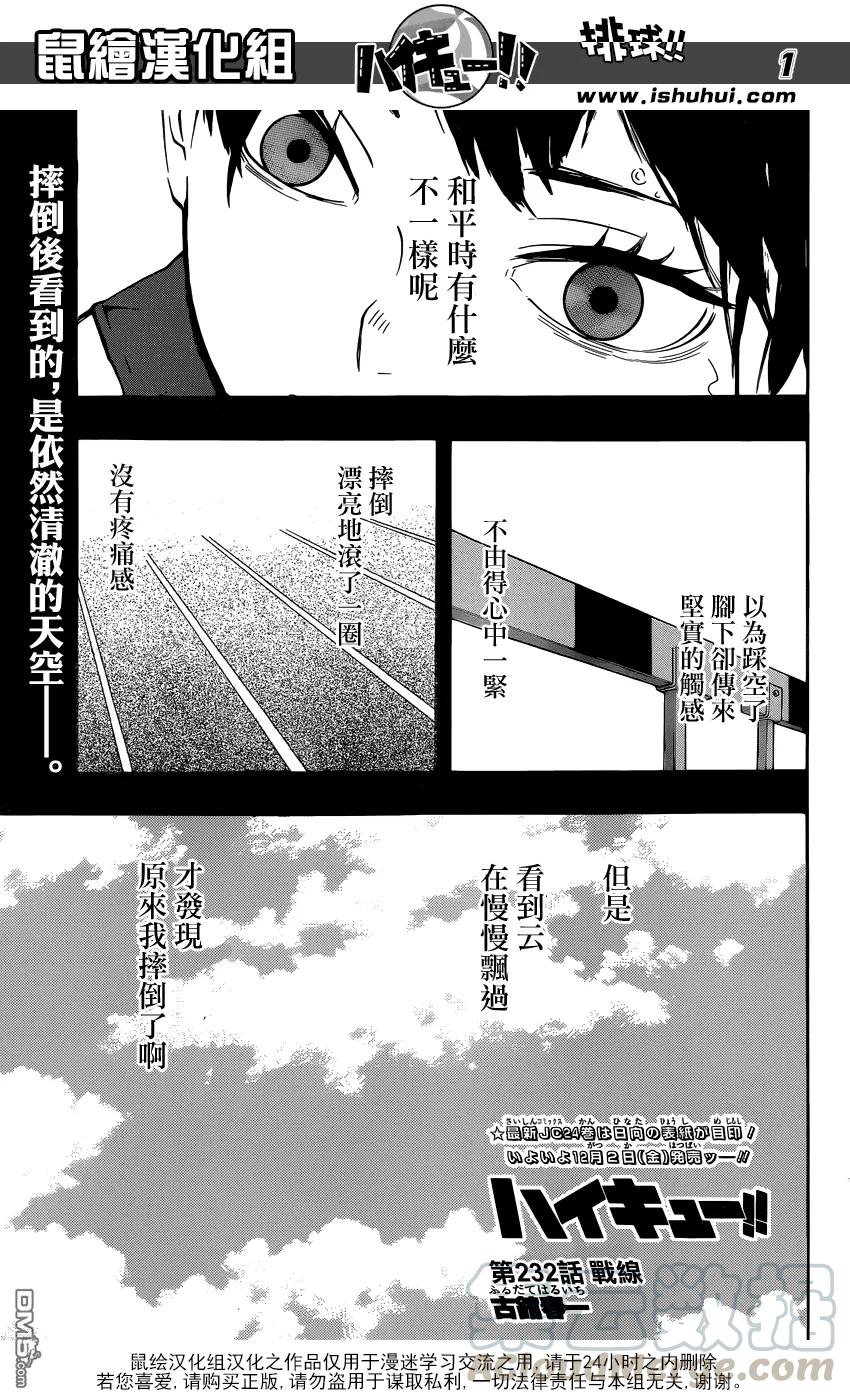 第232话 战线0