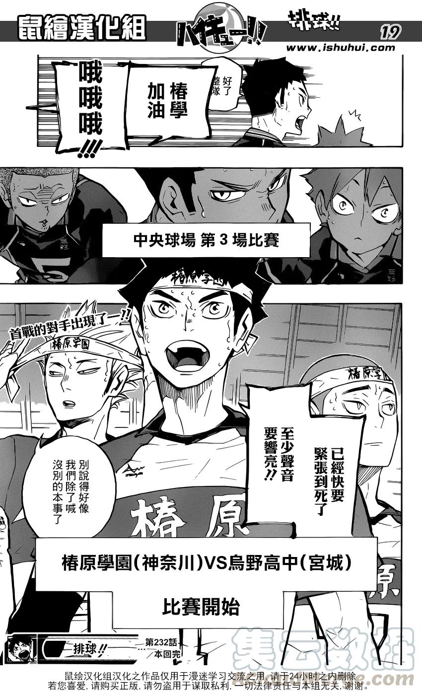 第232话 战线16