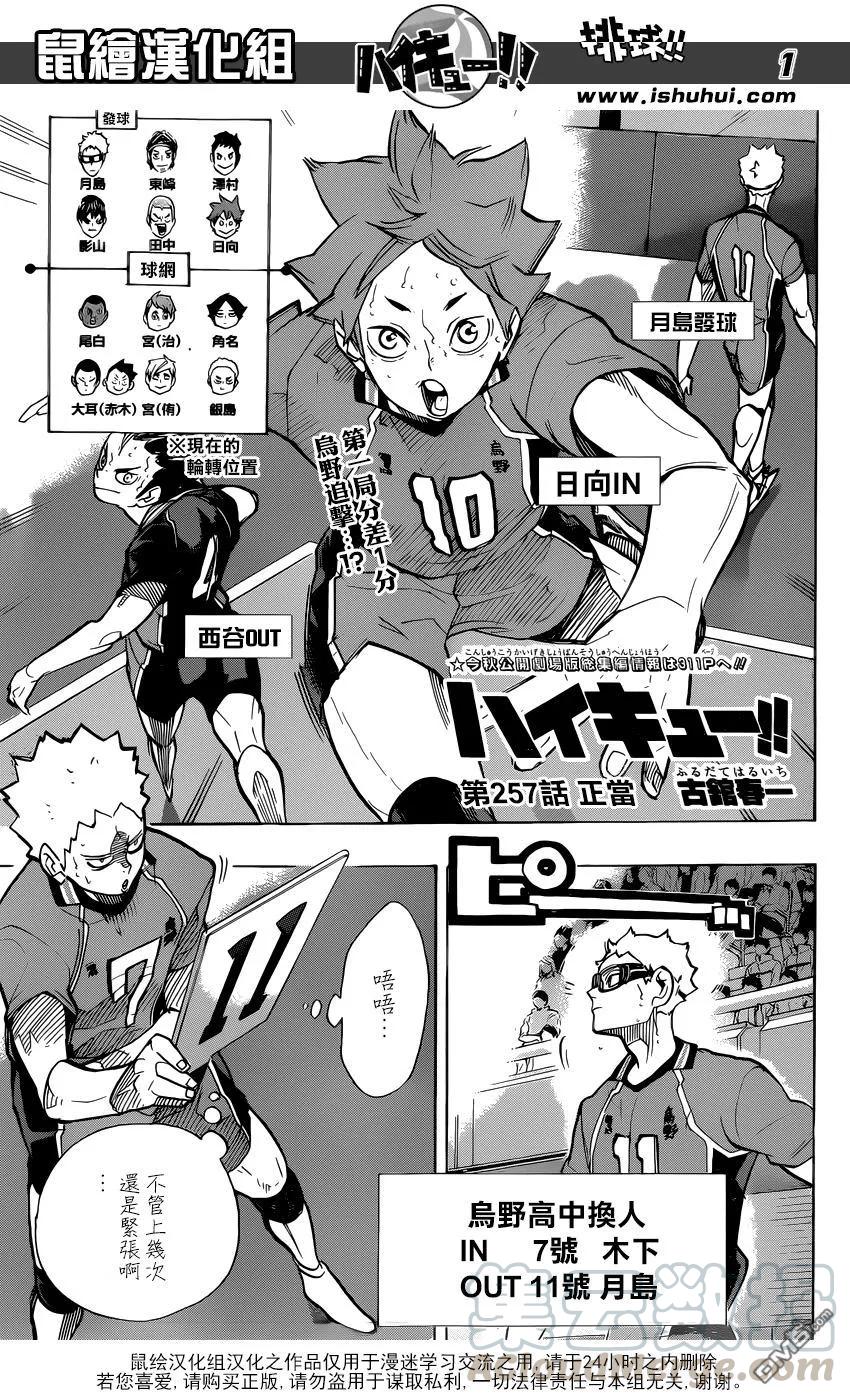 第257话 正当0
