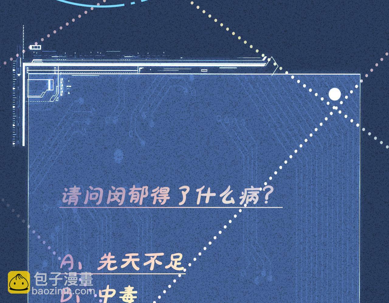 第24话  药学大师96