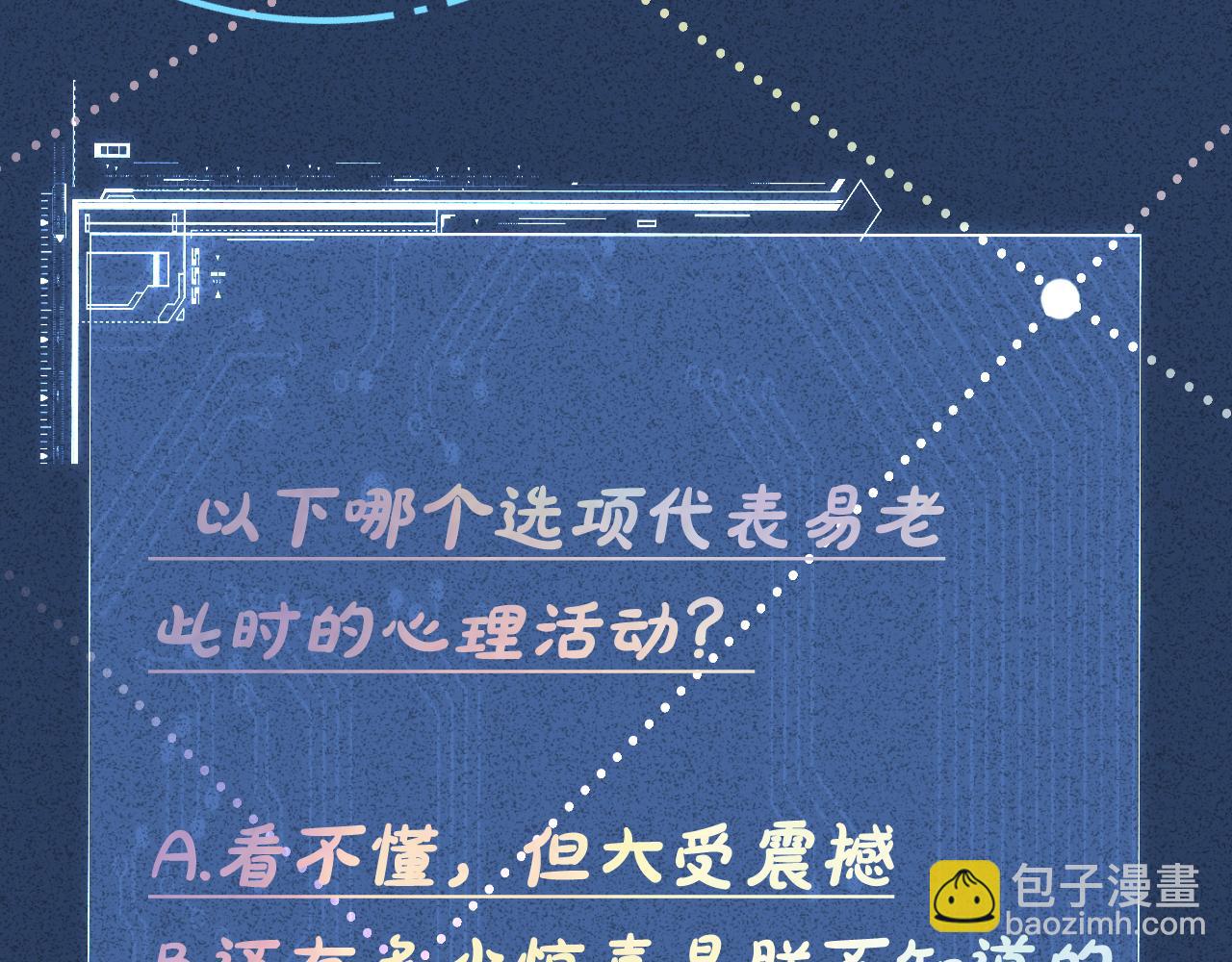 第103 易老的小算盘94
