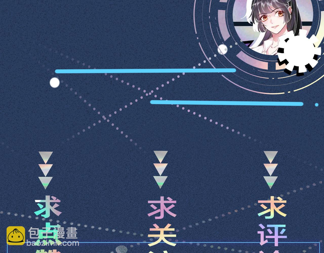 第258 闵郁的弱点91