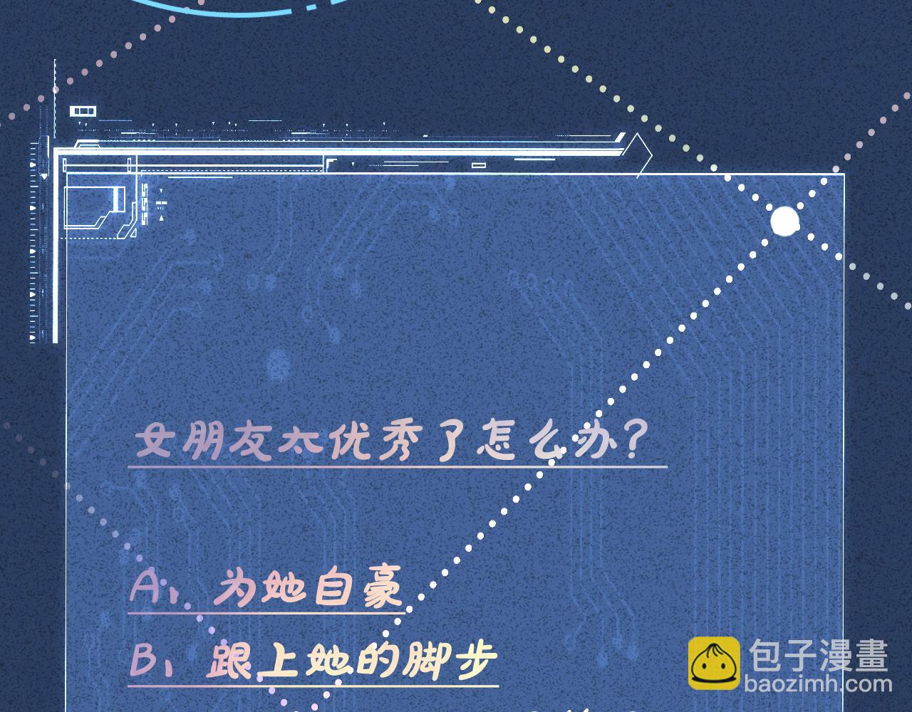 第298 优秀的烦恼123