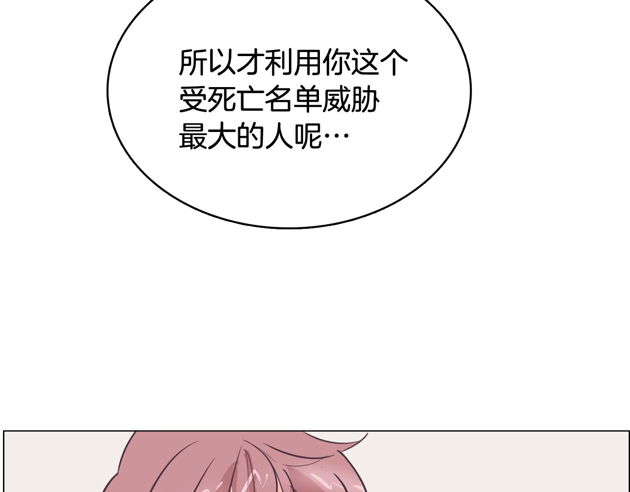 第22话 替代品121