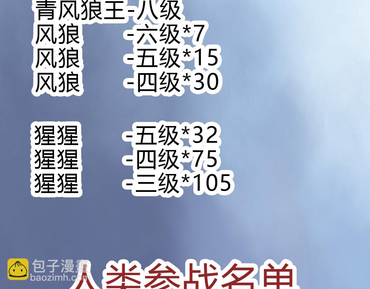 第50话 虞子瑜的决心，与人类决一死战156