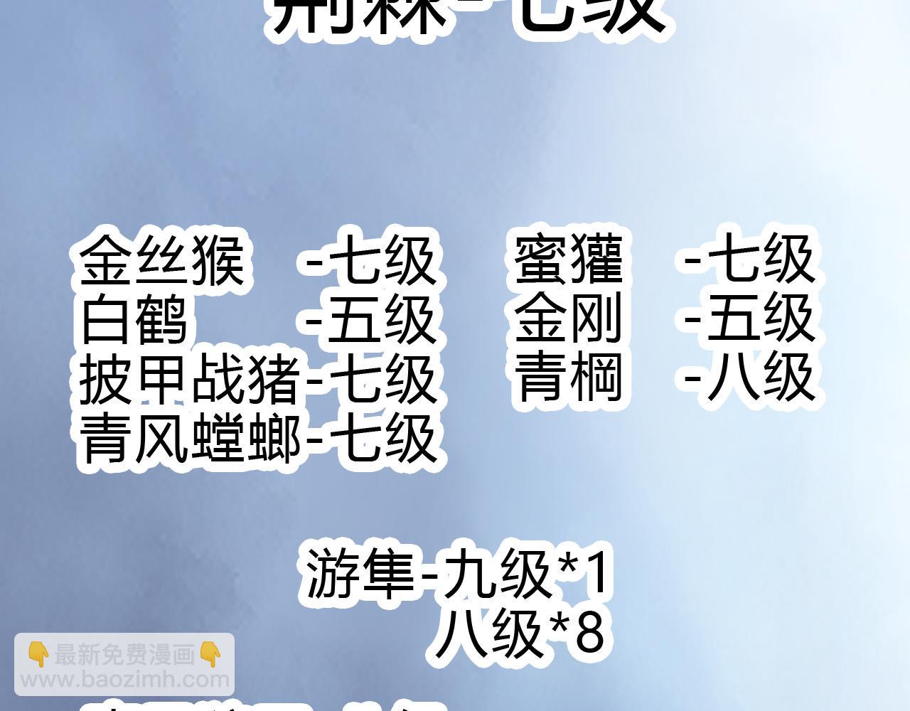 第50话 虞子瑜的决心，与人类决一死战159