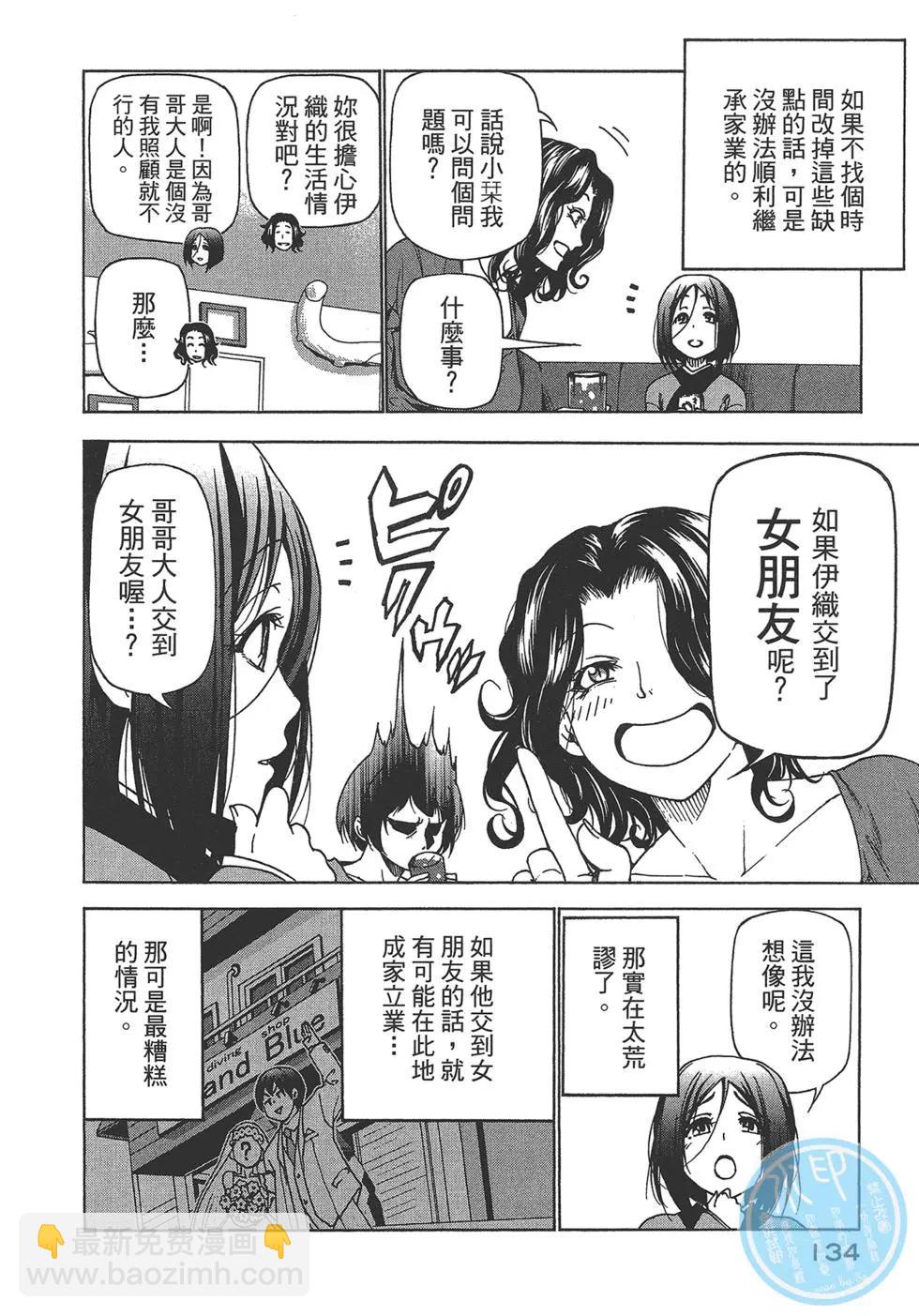 第07卷142