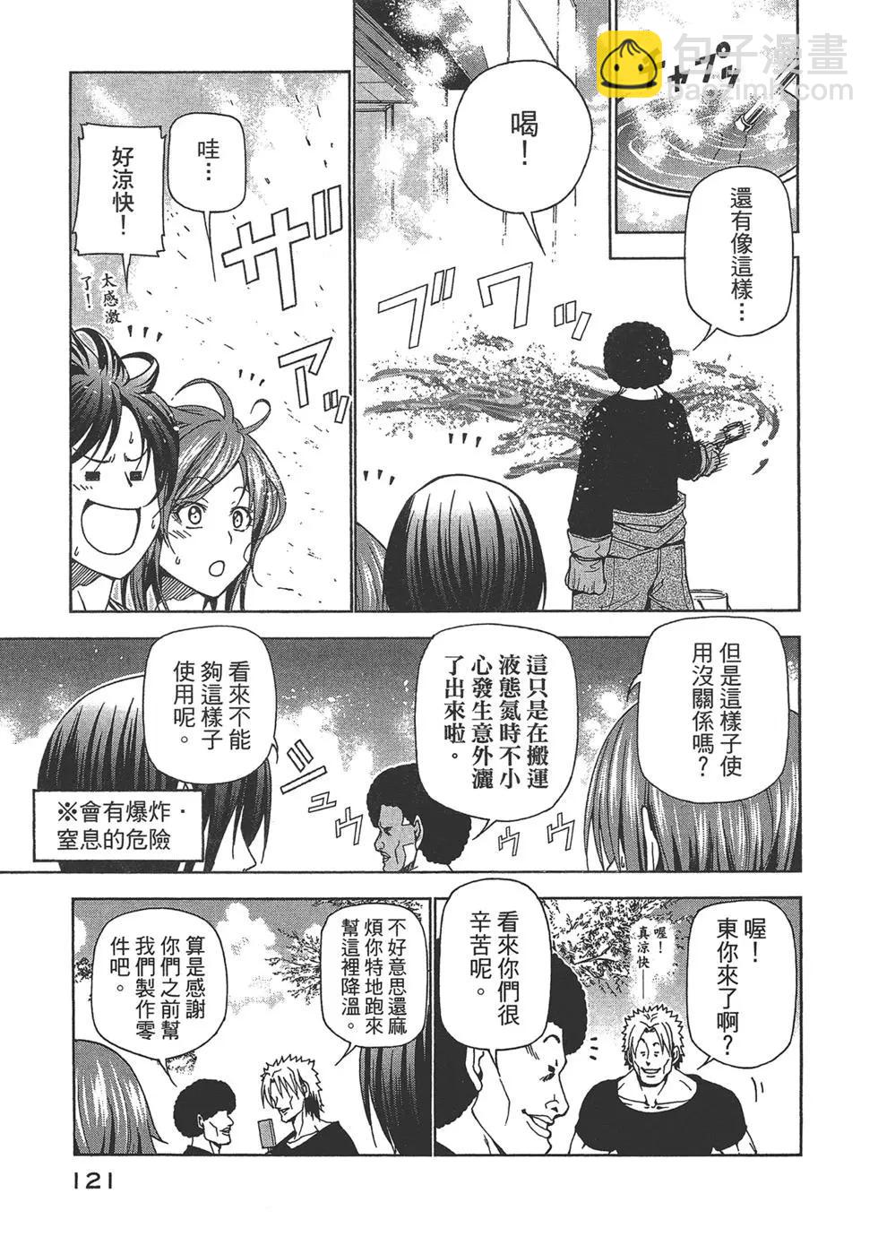 第10卷128