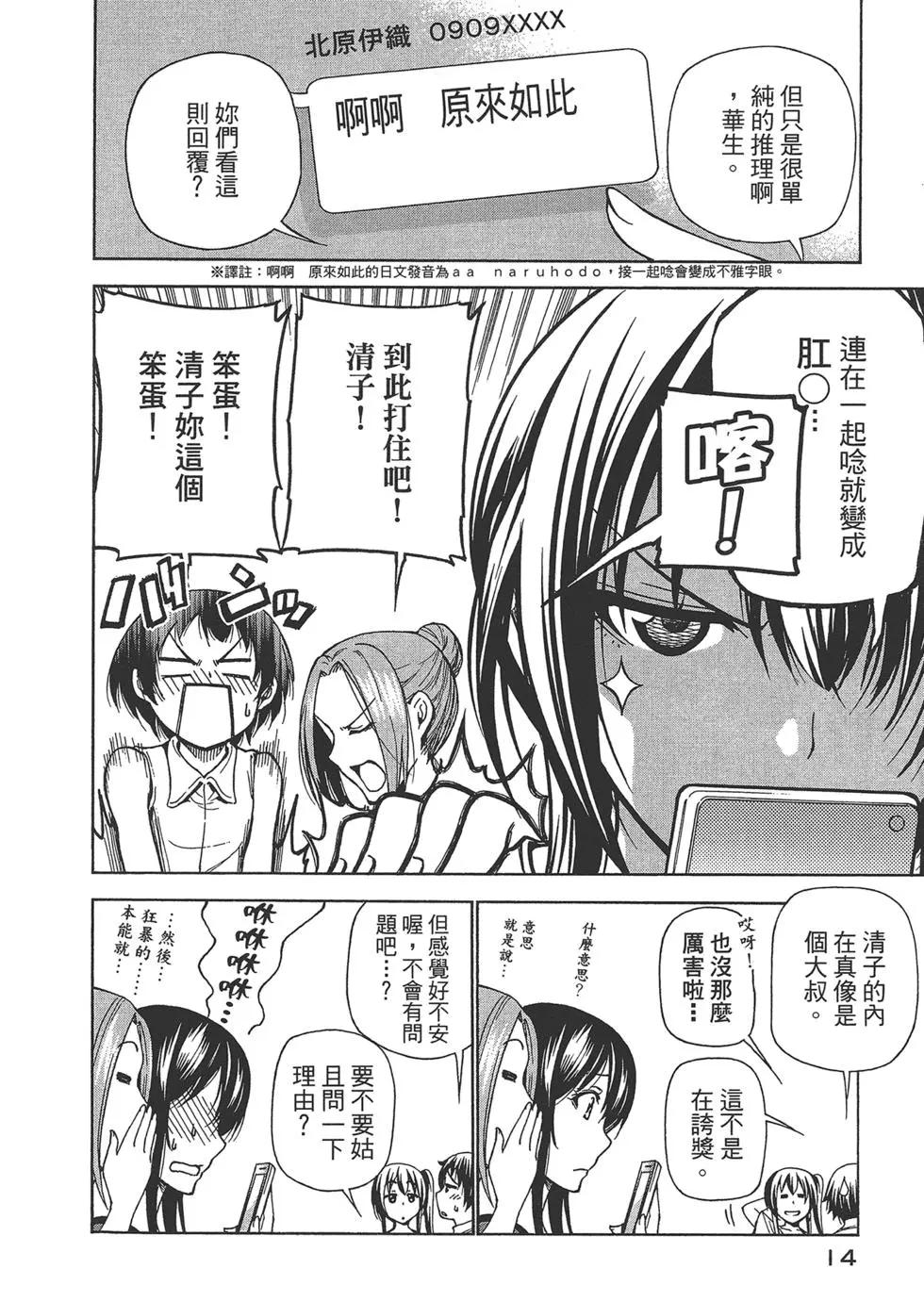 第10卷15