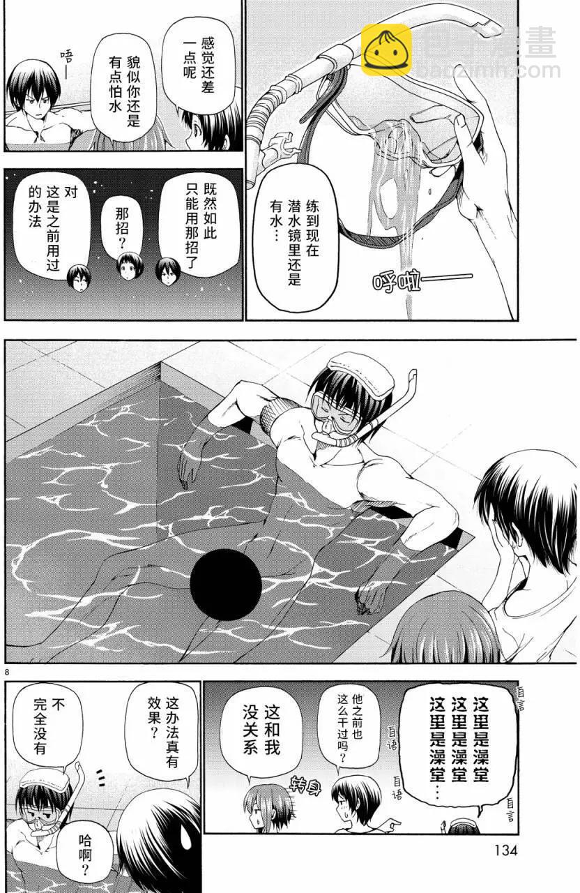 第19回7